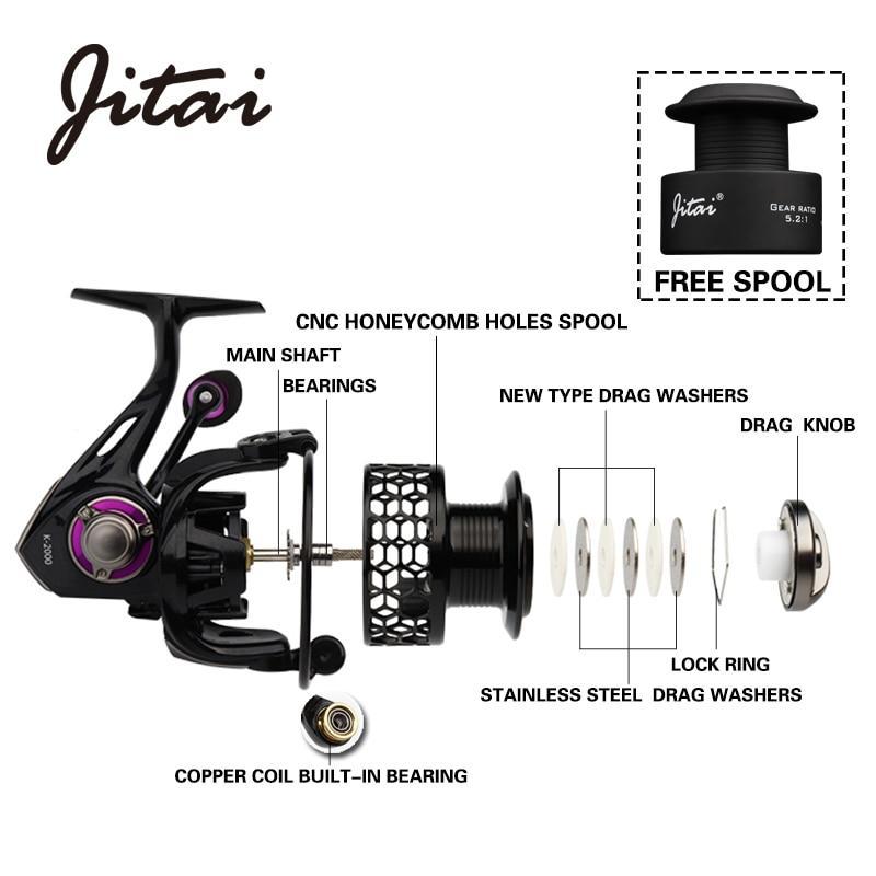 Jitai 2019 Spinning Reel With Free Spool Lightweight Cnc Aluminum Spool-Fishing Reels-Jitai Store-Gold-11-1000 Series-Bargain Bait Box