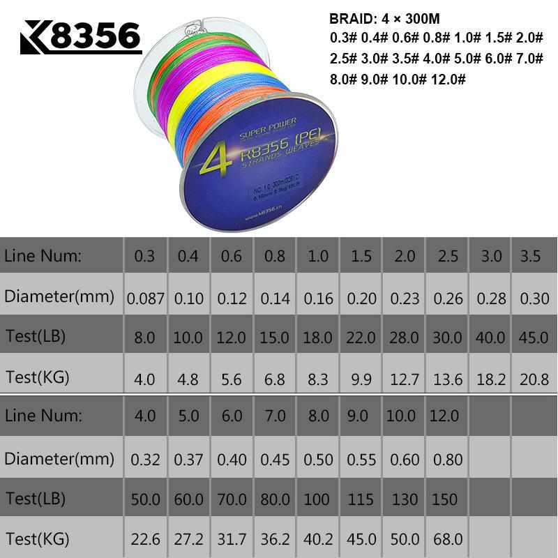 K8356 300M/328Yards 4 Stands Pe Line Braided Fishing Line 100% Pe-K8356 Entertainment Outdoor Co.,Ltd Store-Black-0.3-Bargain Bait Box