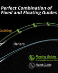 Kastking Blackhawk Ii Portable Casting Spinning Fishing Rod Carbon Fiber-kastking official store-Spinning (1.98m-ML)-Bargain Bait Box