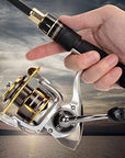 Kastking Kodiak Saltwater Spinning Fishing Reel - 39.5 Lb Carbon Fiber Drag, All-Spinning Reels-Amazon-Kodiak1000-Bargain Bait Box