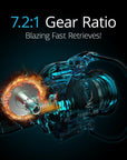 Kastking Speed Demon Spinning Reel, Blazing Fast 7.2:1 Gear Ratio, Aluminum-Spinning Reels-AINDAV Swimwear Store-2000 Series-Bargain Bait Box