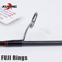 Kuying Teton 1.98M Soft Casting Spinning Lure Fishing Rod Pole Cane Light 2-Spinning Rods-kuying Official Store-White-Bargain Bait Box