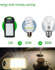 Led Solar Power Camping Lamp Outdoor Led Flashlight 3000Mah Solar Power Bank For-Portable Lanterns-Shenzhen A plus Lighting Ltd.-Blue-Bargain Bait Box