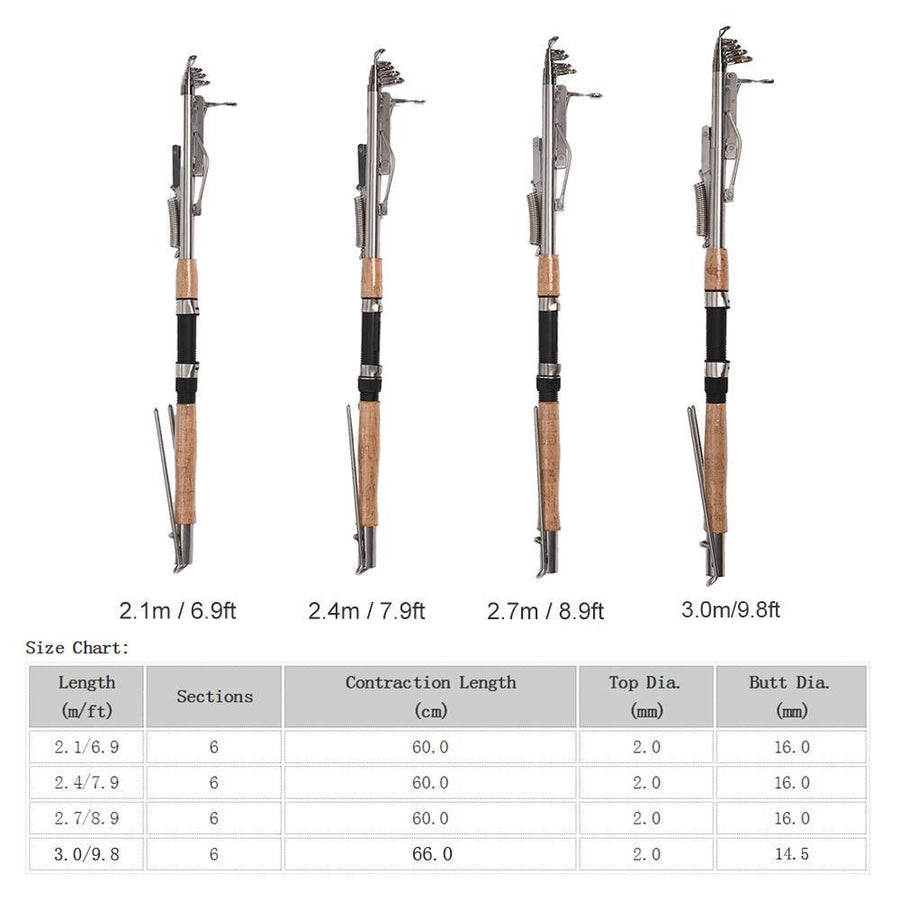 Lixada Fishing Rod Automatic Rod 2.1/2.4/2.7/3.0M Adjustable Telescopic Carbon-Automatic Fishing Rods-Enjoy Sports^_^-2.1 m-Bargain Bait Box