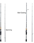 Lure Carbon Rod Daiwa Bass X 662Ml Spinning Fishing Rod Bait Casting Fishing-Spinning Rods-BRILLIFE Global Fishing Tackle Store-White-Bargain Bait Box