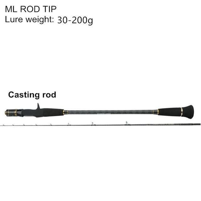 Mavllos 1.95M Ml/M Slow Jigging Fishing Rod 2 Section L.W. 30-200G/80-300G Ultra-Spinning Rods-Mavllos Fishing Tackle Store-Black-Bargain Bait Box