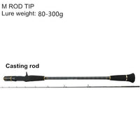 Mavllos 1.95M Ml/M Slow Jigging Fishing Rod 2 Section L.W. 30-200G/80-300G Ultra-Spinning Rods-Mavllos Fishing Tackle Store-Red-Bargain Bait Box