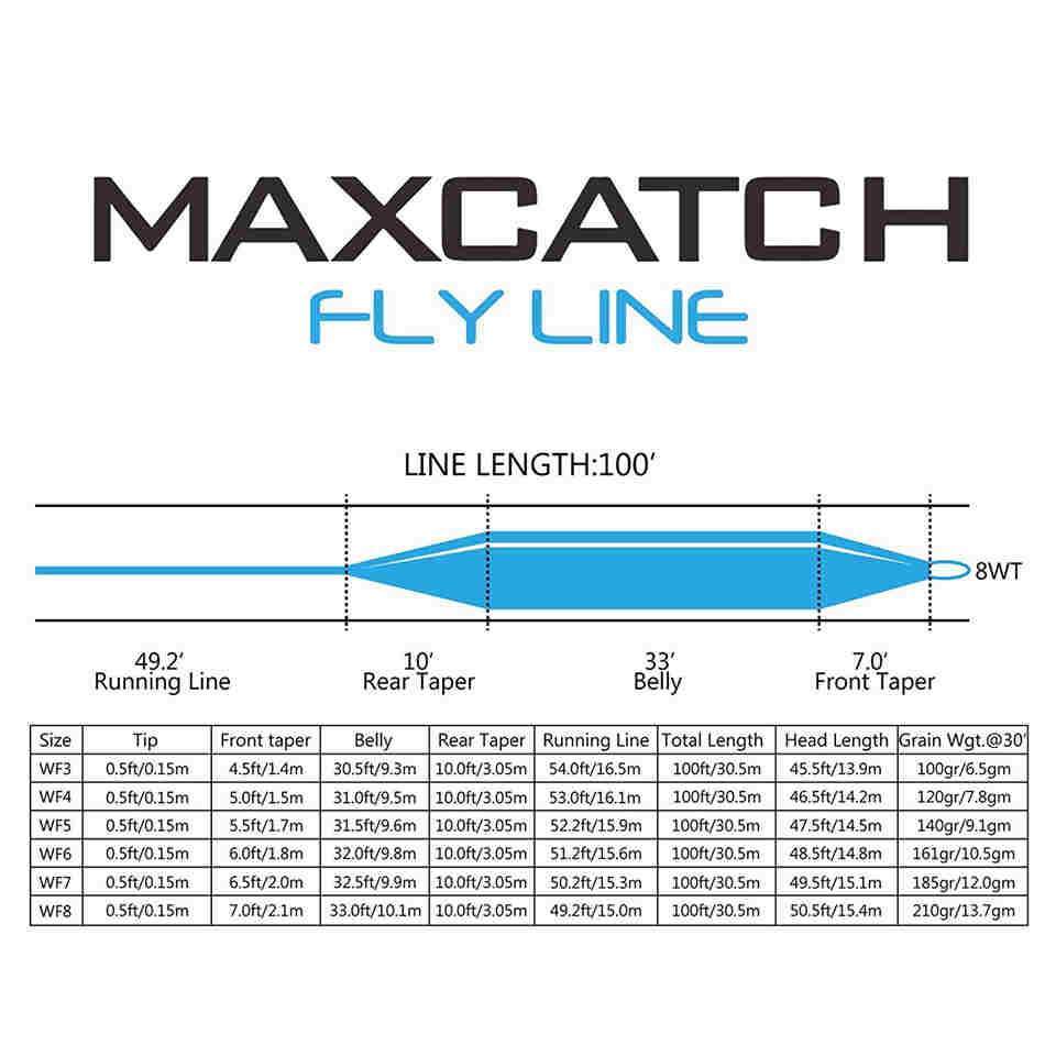 Maximumcacth Fly Fishing Line Weight Forward Design Fly Line With Welded Loops-MaxCatch Outdoor-1.0-Bargain Bait Box