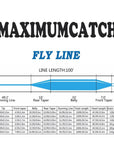 Maximumcatch 100Ft Weight Forward Floating Fly Fishing Line-MAXIMUMCATCH Official Store-Fruit Green-WF2F-Bargain Bait Box