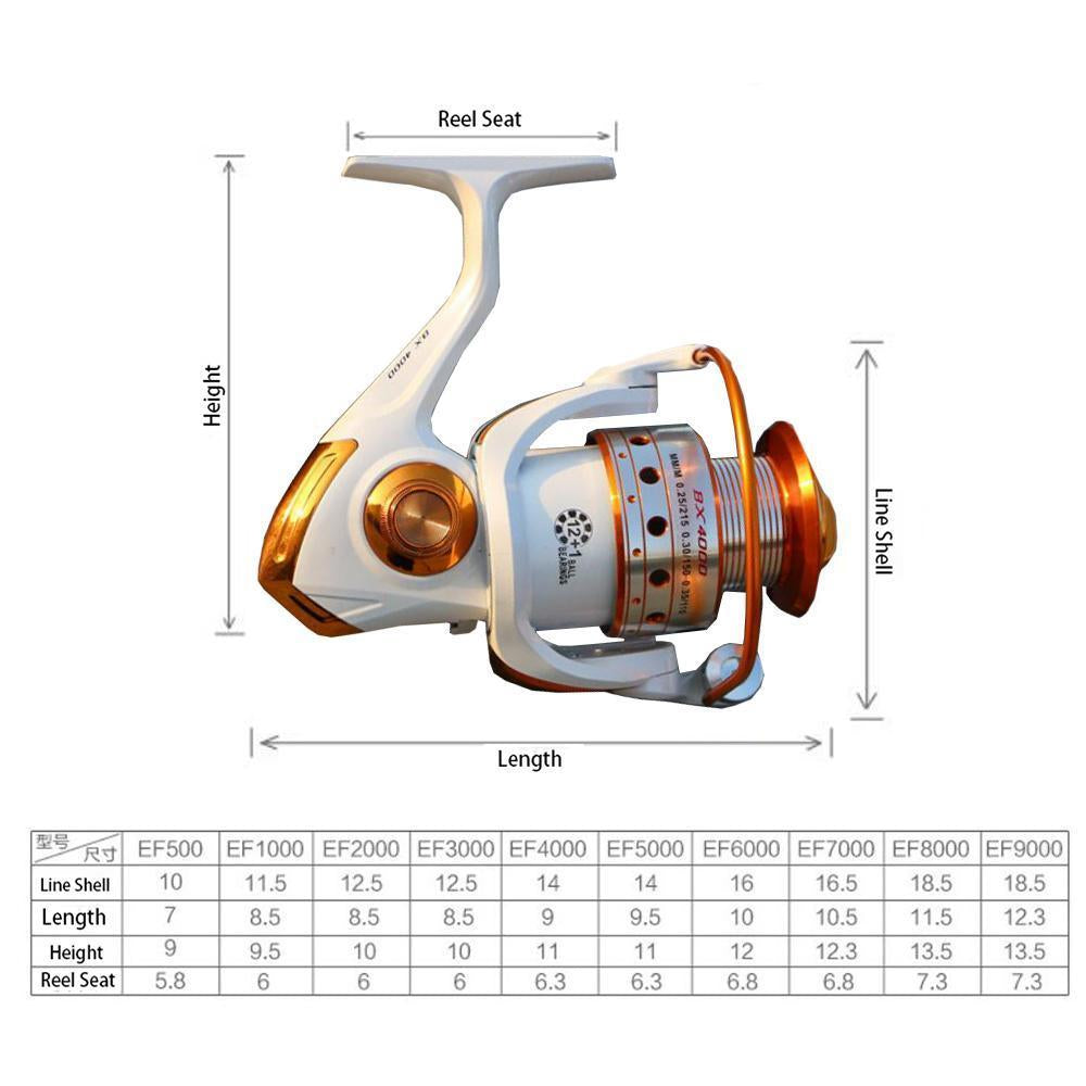 Pesca Fishing Reel Spinniing Reel 12+1Bb 5.2:1 /5.5:1 /4.1:1 Ratio Carretilhas-Spinning Reels-HD Outdoor Equipment Store-1000 Series-Bargain Bait Box