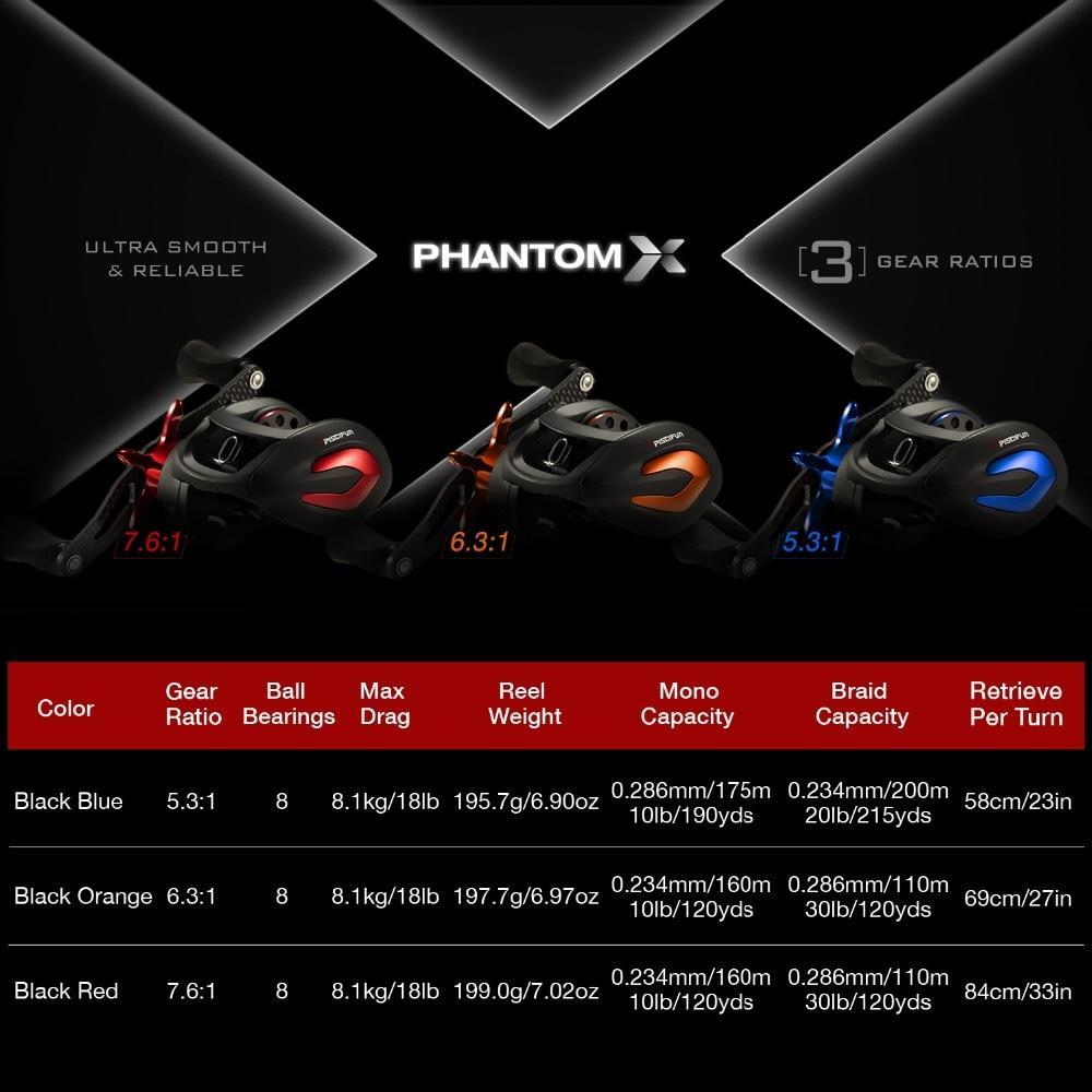 Piscifun Phantom X Baitcasting Reel Multicolor 3 Gear Ratios Low Profile Fishing-Fishing Reels-Piscifun Official Store-Black Blue 5.3-Left Hand-China-Bargain Bait Box