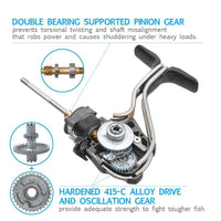 Piscifun Steel Feeling Spinning Reel Super Light Weight Full Metal Body Max-Spinning Reels-P-iscifun Fishing Tackle Store-2000 Series-Bargain Bait Box