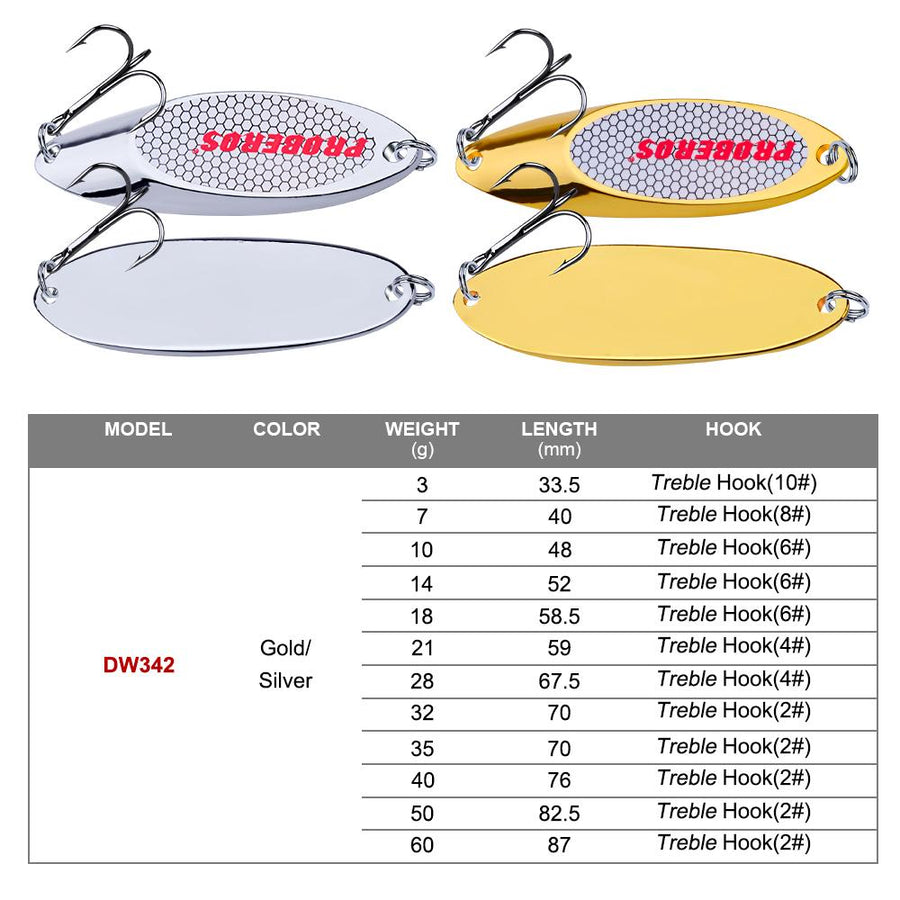 Pro Beros Top Metal Spoon Lure 3G-40G Metal Bass Baits Silver/Gold Spoon Fishing-Fishing Lures-PRO BEROS Official Store-Silver 3G-Bargain Bait Box