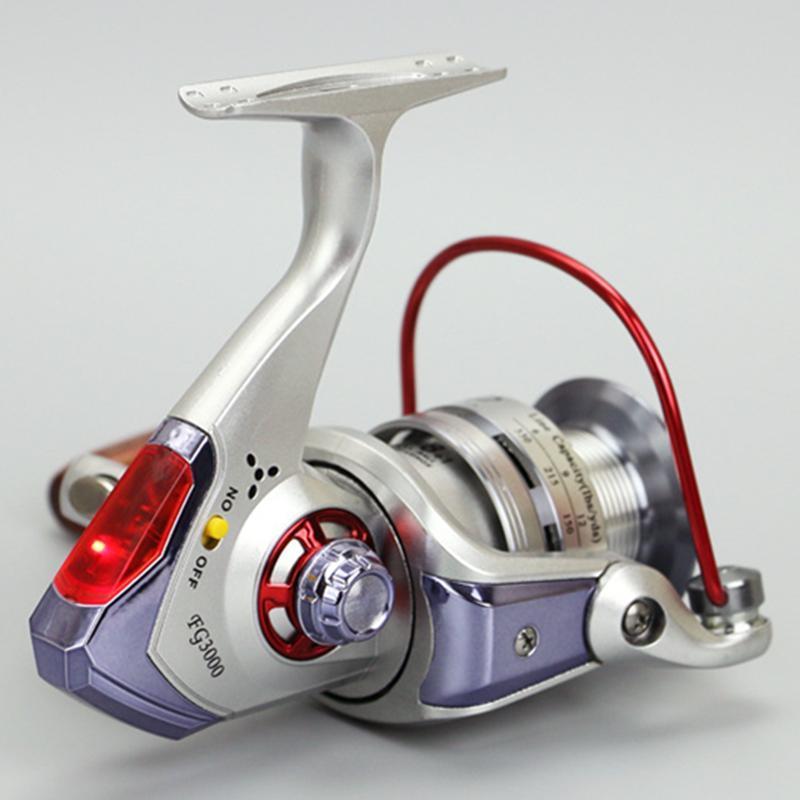 Sea Boat Spinning Bait Casting Fishing Reel 8+1Bb With Led Intelligent Alarm-Spinning Reels-ArrowShark fishing gear shop Store-3000 Series-Bargain Bait Box