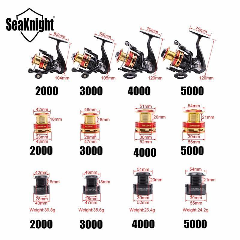 Seaknight Commander 10Bb 5.2:1/ 4.7:1 2000 3000 4000 5000 Spinning Reel-Spinning Reels-Angler &amp; Cyclist&#39;s Store-2000 Series-Bargain Bait Box