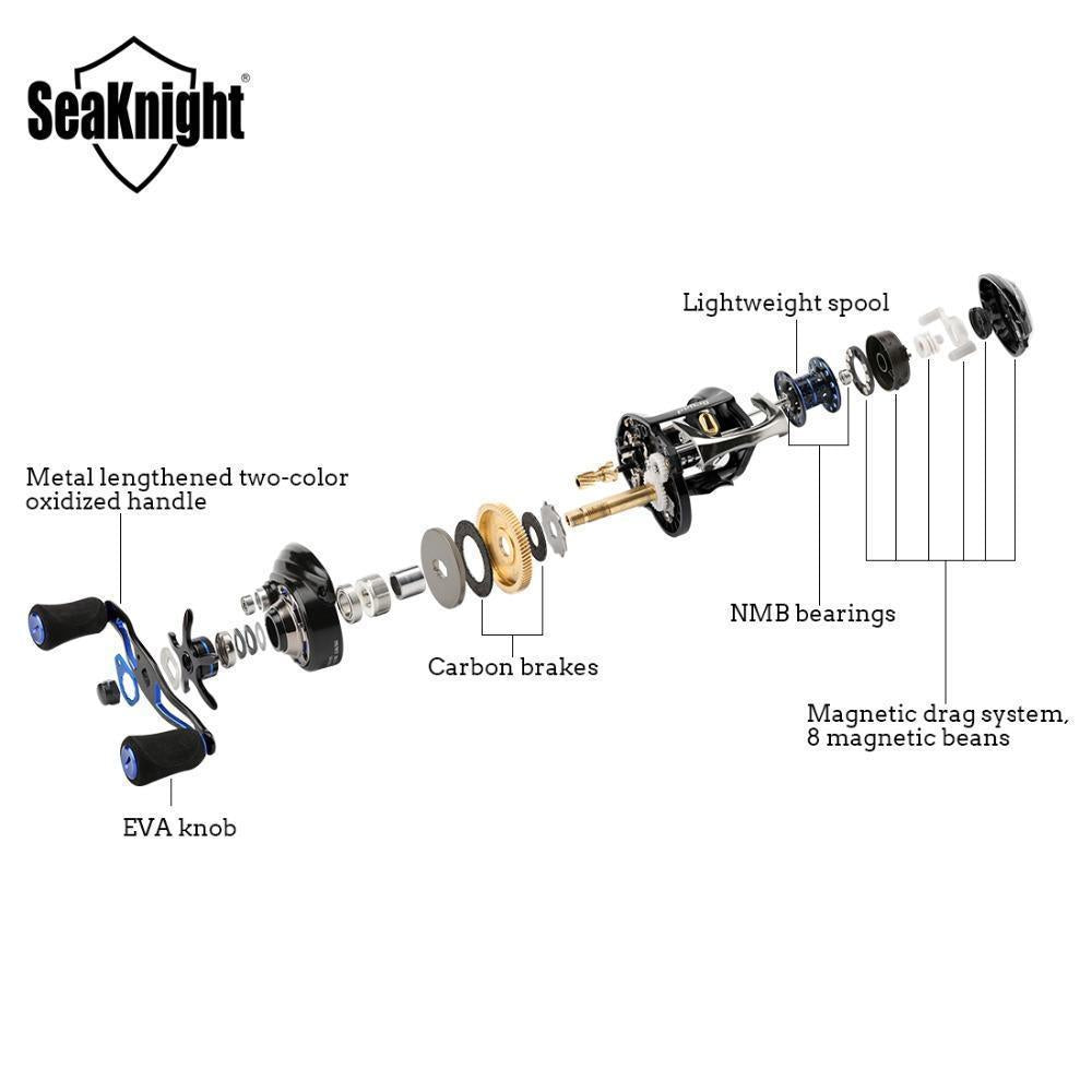 Seaknight Dryad Anti-Corrosion Baitcasting Reel 7.6:1 High Speed 12Bb 5Kg-SeaKnight Official Store-Left Hand-Bargain Bait Box