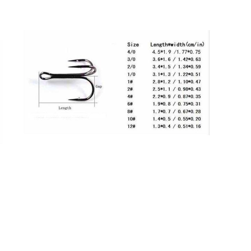 Size #8 #6 #4 #2 Black Nickle Round Bend High Quality Treble Fishing Hooks-wLure Official Store-2-Bargain Bait Box