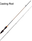 Skmially Flexible Ul Spinning Rod 1.8M 1 5G Lure Weight Ultralight Spinning Rods-Fishing Rods-Skmially Store-Yellow-1.8 m-Bargain Bait Box