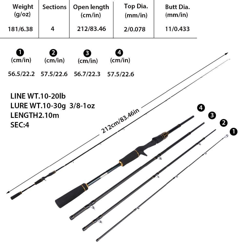 Sougayilang 2.1M Lure Rod 4 Section Casting Travel Carbon Spinning Rod Vava De-Spinning Rods-Gada Fishing Tackle Trade Co., Ltd.-Bargain Bait Box