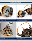 Spinning Big Sea Fishing Reel Surf Casting Jigging Wheel Full Metal Spool-Spinning Reels-HUDA Outdoor Equipment Store-8000 Series-Bargain Bait Box