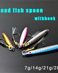 Toma 4Pcs High Quality Metal Jigging Spoon 3D Eyes Artificial Bait Sea Fishing-ToMa Official Store-7g color mix random-Bargain Bait Box