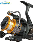 Trulinoya Spinning Fishing Reel Saltwater Fishing Wheel Line Cup Ultra-Light-Spinning Reels-Goture Fishing Store-1000 Series-Bargain Bait Box