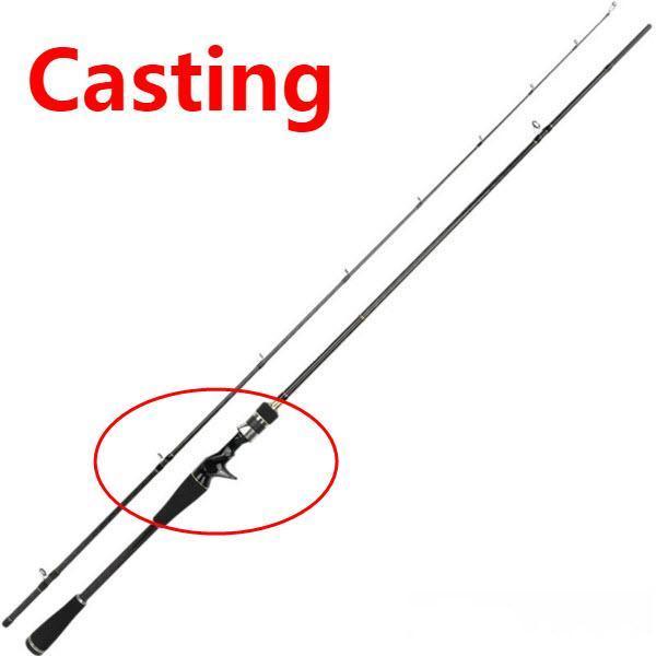 Tsurinoya Spinning/Casting Fishing Rod 1.98M 2.13M 2 Section M/Ml Power Carbon-Baitcasting Rods-Hepburn&#39;s Garden Store-Yellow-1.98m-Bargain Bait Box