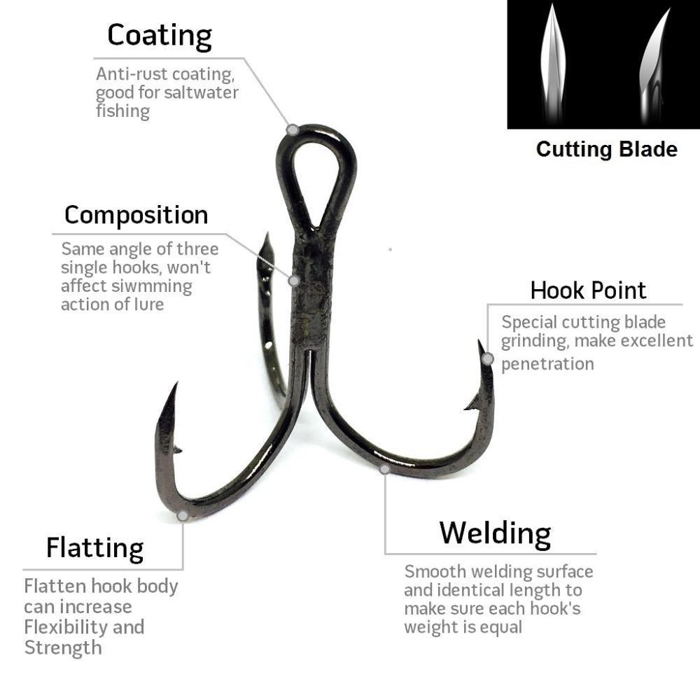 Wlure 8G 8Cm 3 Meters Depth Nature Color Transfer Fh31 High End Hooks Wide-wLure Official Store-HC549X402-Bargain Bait Box